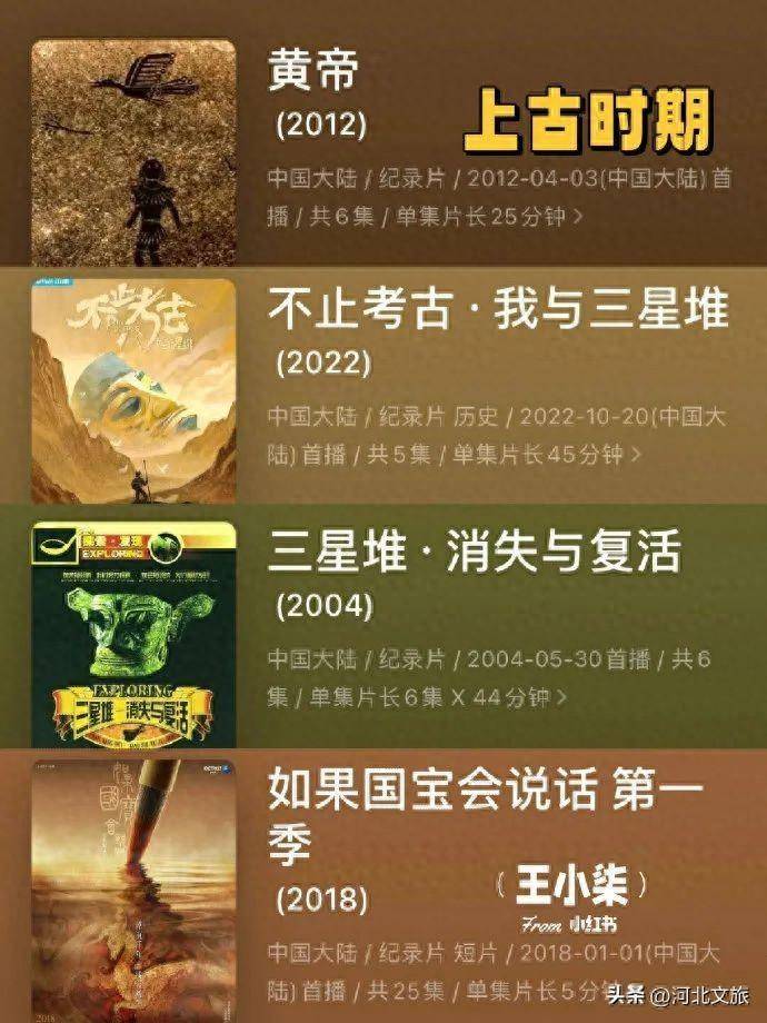 唐朝歷史紀錄片，36個時代故事，孩子的歷史課