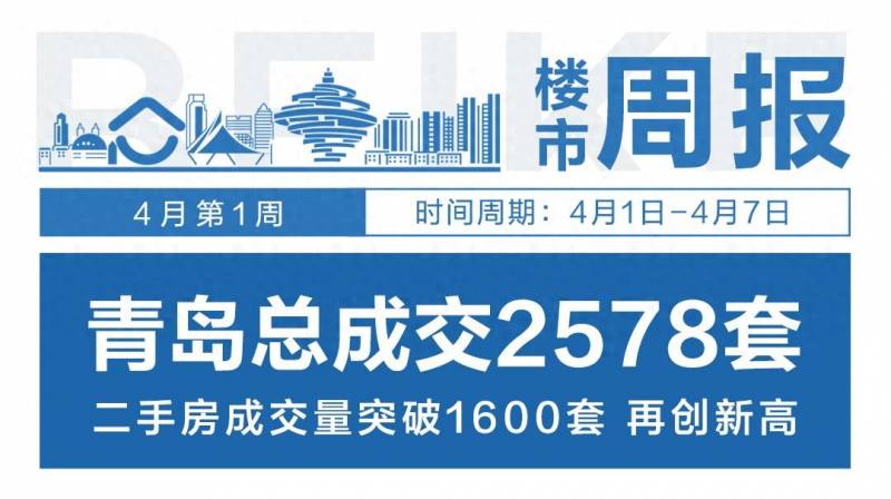 4月第1周青島膠州二手房均價微跌，成交減少