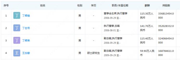361度微博，副总陈永灵34岁学士学历背后，第一学历是？