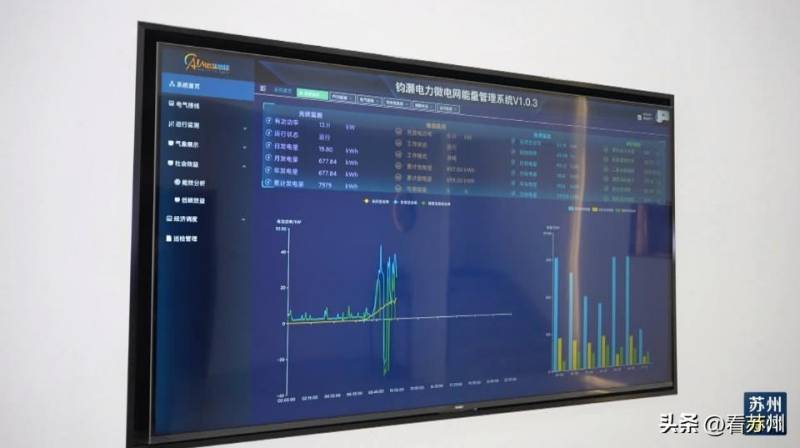 相城区锚定方向拼“智造” 助力产业升级势能强