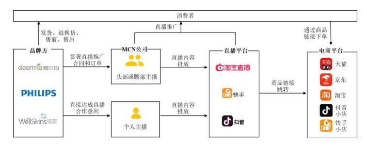 德爾瑪電器，攜手飛利浦小米遭美的訴訟，年營收22億闖小家電紅海