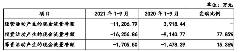 德尔玛电器，携手飞利浦小米遭美的诉讼，年营收22亿闯小家电红海