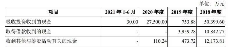 德尔玛电器，携手飞利浦小米遭美的诉讼，年营收22亿闯小家电红海