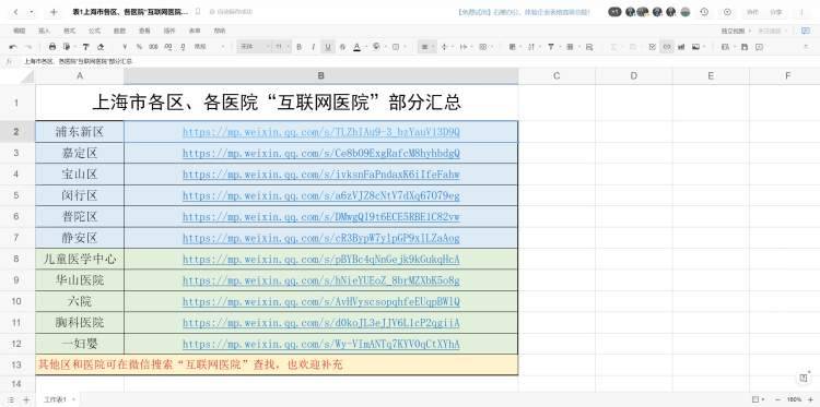 求医网微博发起互助，志愿者助力送药上门 | 暖心接力