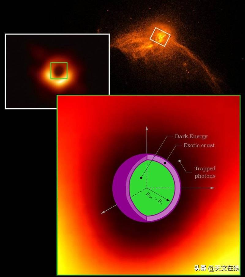 神秘的黑洞是什么？宇宙巨无霸的物质之谜