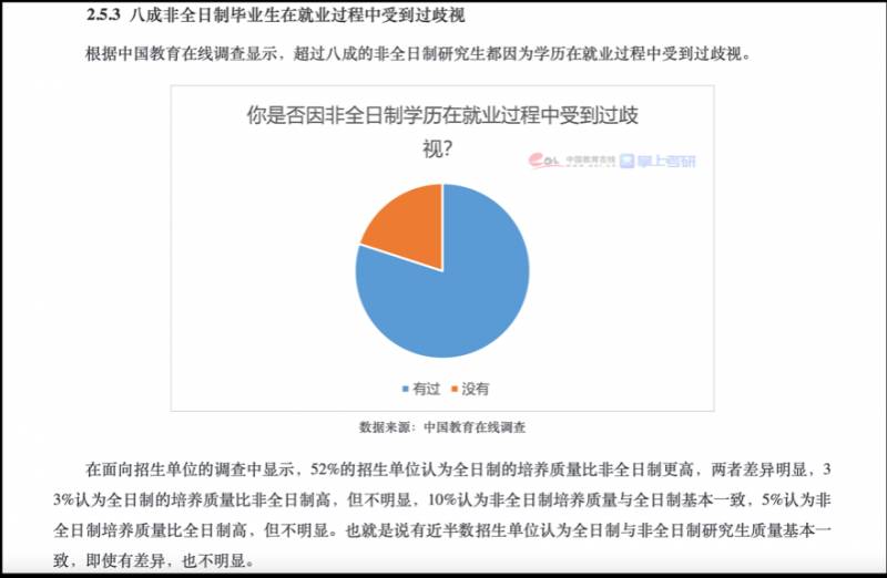 中国研究生人才网微博，非全日制研究生求职难题，权益保护引关注