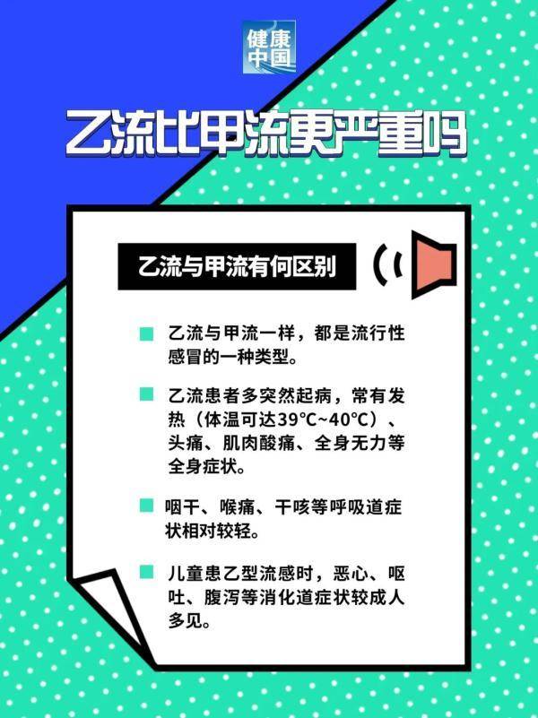 陈1天的微博，高烧不退十天，单亲妈妈抗病经历！这些症状不容忽视