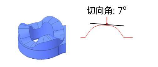 方得网find800的微博，OPPO Find N能否克服折叠屏三大难题？