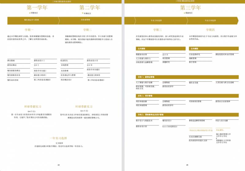 SHMS瑞士酒店管理大学微博精华，2024最新资讯汇总