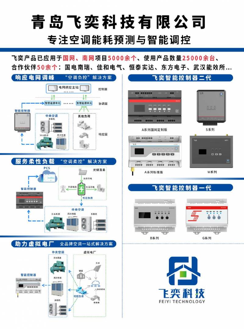 国网浙江电力携手飞奕，推进空调负荷柔性调控，共助电网调峰！