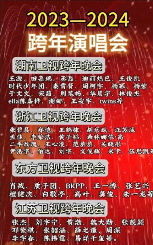 张韶涵献唱四川卫视跨年，收视率能否逆袭杨丞琳风波？