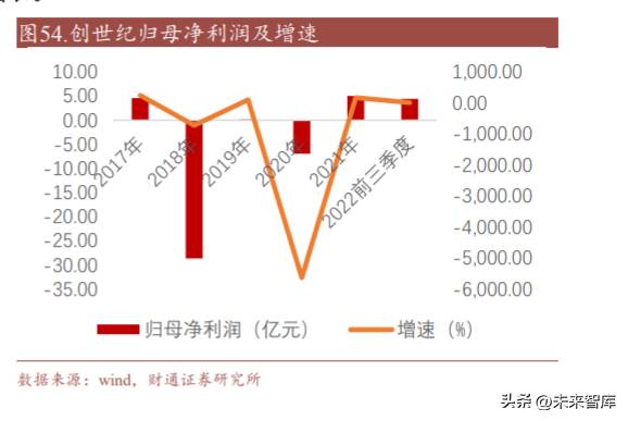 雕銑機光機，國産化進程加速，助力制造業陞級