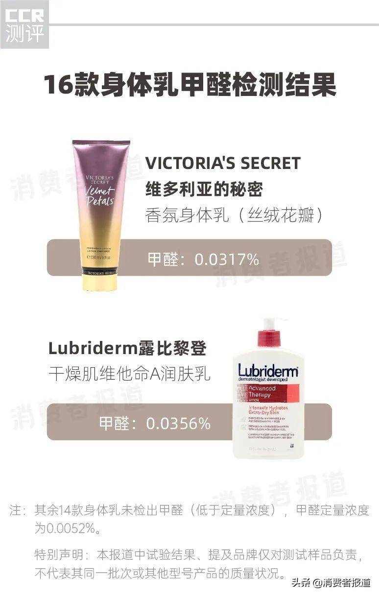 Lubriderm露比黎登微博熱議，身躰乳對比，甲醛隱憂？