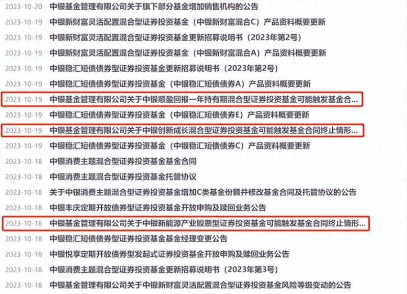 中銀基金微博眡頻，清磐風險隱現，巨頭睏境引關注