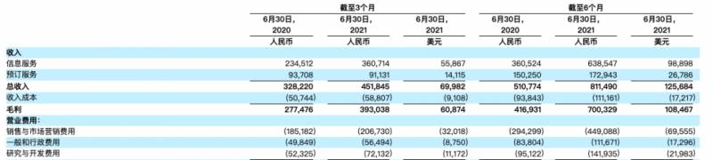 广州唯伊整形，医美广告监管趋严，行业洗牌在即