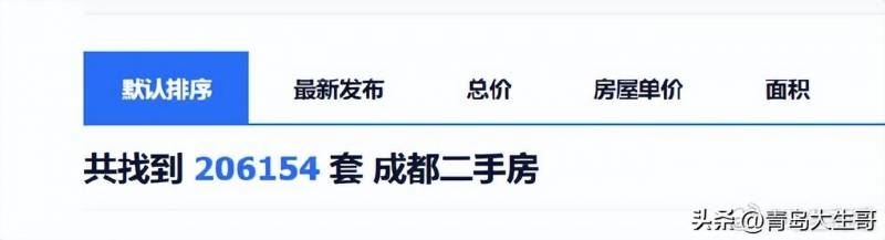 成都二手房超话，价格逆势上涨，市场回暖信号？