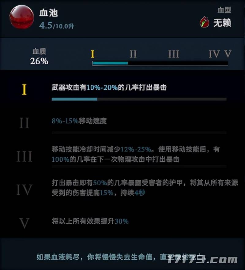 v游网推荐，《V Rising》强势崛起，新游魅力何在？