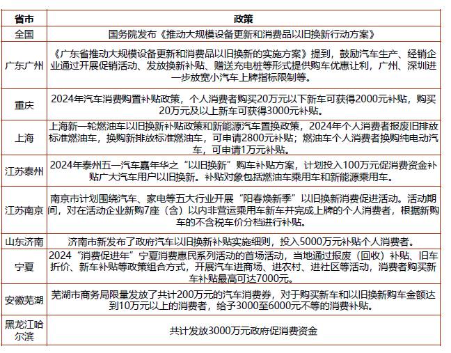 上海有色网，2024年铅市场分析，供需变化或致铅价上升