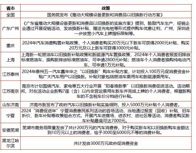 上海有色網，2024年鉛市場分析，供需變化或致鉛價上陞