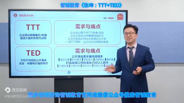 智诚教育TTT培训，《张坤，TTT+TED》式专业讲师塑造课程