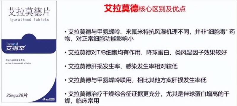 艾得辛治疗类风湿效果好吗？对比干燥综合征合并情况