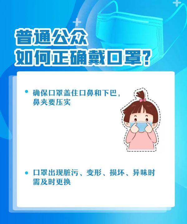 黑龙江科技大学微博提醒，最新通知，戴口罩新要求！速看！