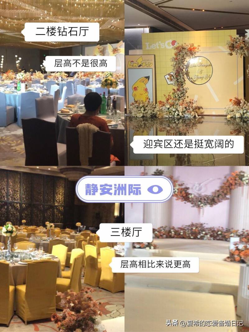 上海备婚攻略，静安区婚宴酒店精选，实用婚礼筹备指南