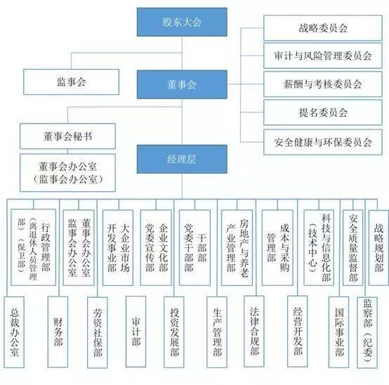 深圳企業團建公司——團隊協作拓展專家