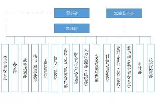 深圳企業團建公司——團隊協作拓展專家