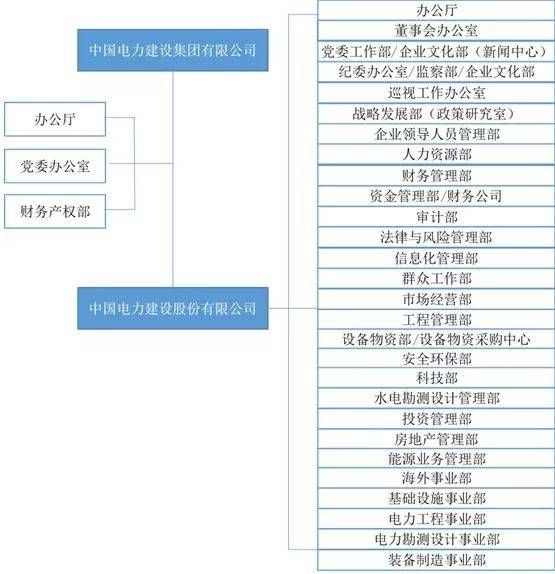 深圳企业团建公司——团队协作拓展专家