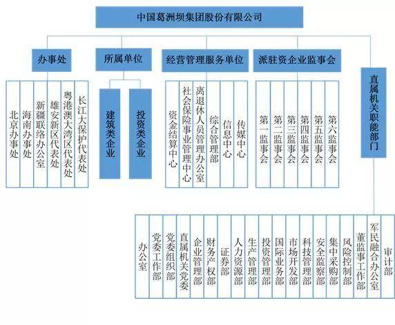 深圳企業團建公司——團隊協作拓展專家