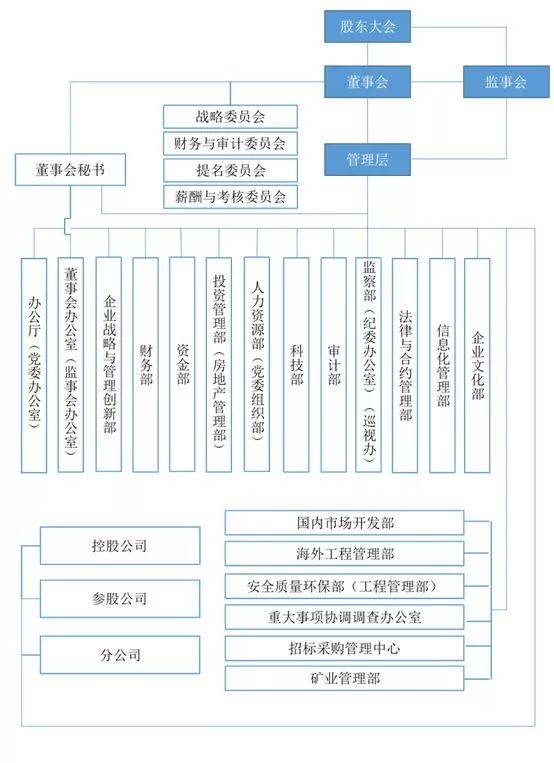 深圳企業團建公司——團隊協作拓展專家